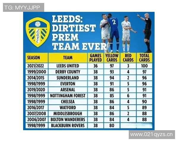 英超厉害的球队：历史上最强的英超俱乐部