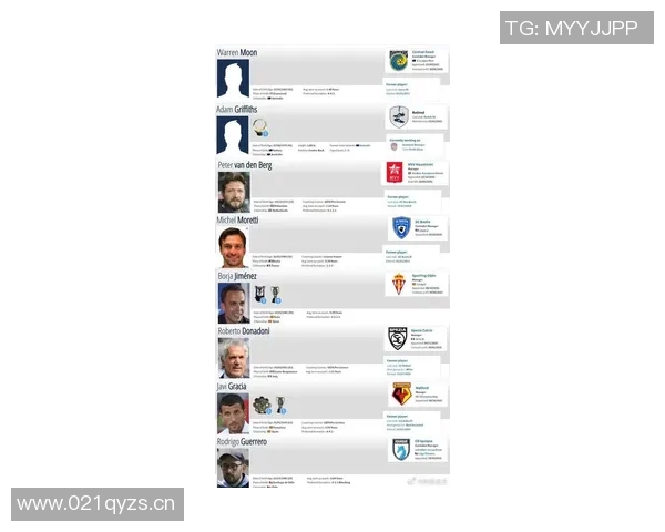 英超球队最新排名大揭秘 谁是当前的领跑者